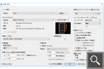 〇〇の様子
