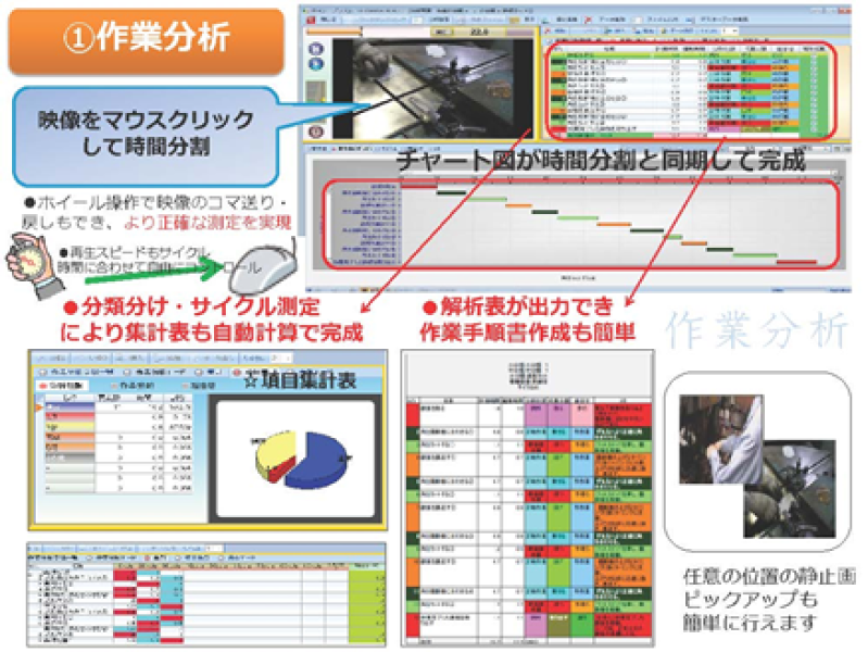 TimePrism_機能