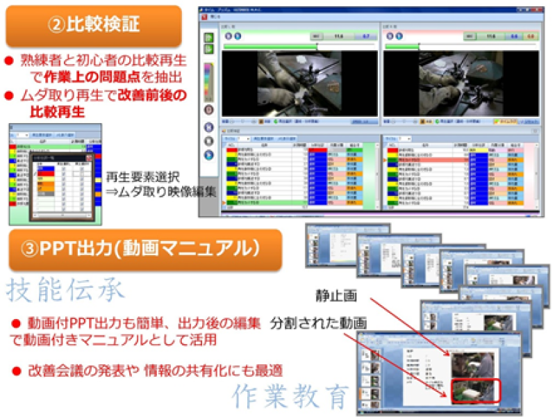 TimePrism_機能