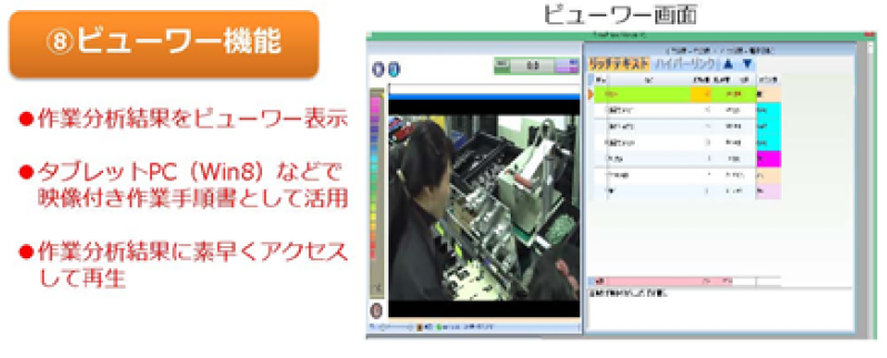 TimePrism_機能
